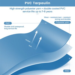 PVC-coated-polyester-tarpaulin
